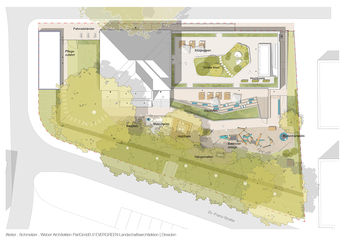 Ansichten Entwurfsplanunge BRK Kindervilla Bayreuth - Gartenplanung - Atelier . Schmelzer . Weber Architekten PartGmbB // EVERGREEN Landschaftsarchitekten | Dresden